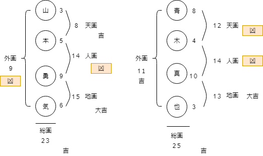 山本勇.png