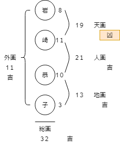 岩崎恭.png