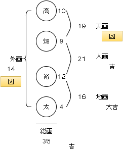 畑.png