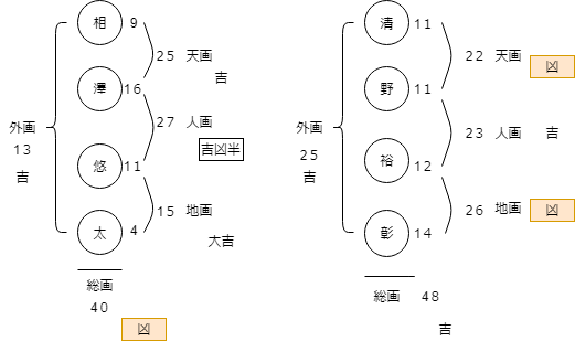 相澤.png