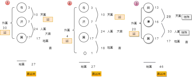 與澤.png