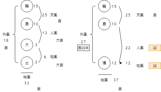 輪島.png
